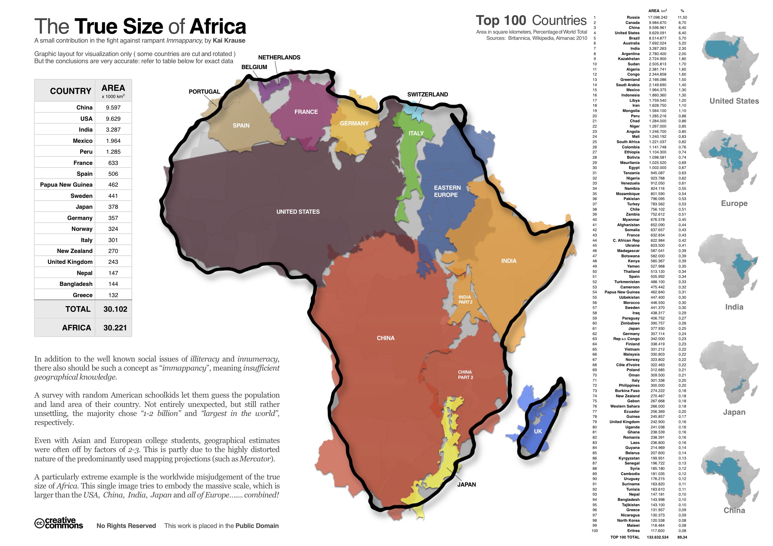 true size africa